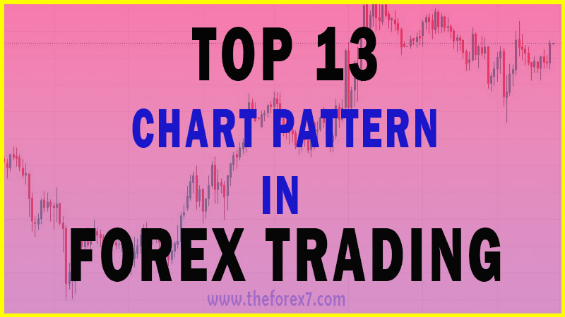 Every Traders Must Know 13 Chart Pattern in Forex Trading
