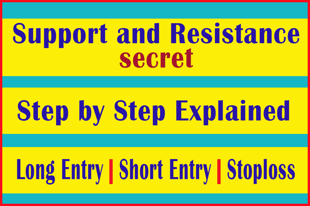 Forex Trading Support and Resistance Strategy – Step by Step Trading Guide