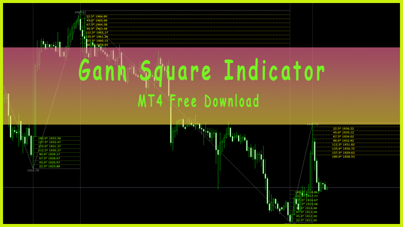 Gann Square Indicator MT4 Free Download