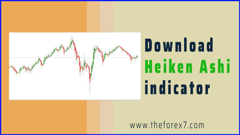 Heiken Ashi Buy Sell Indicator MT4