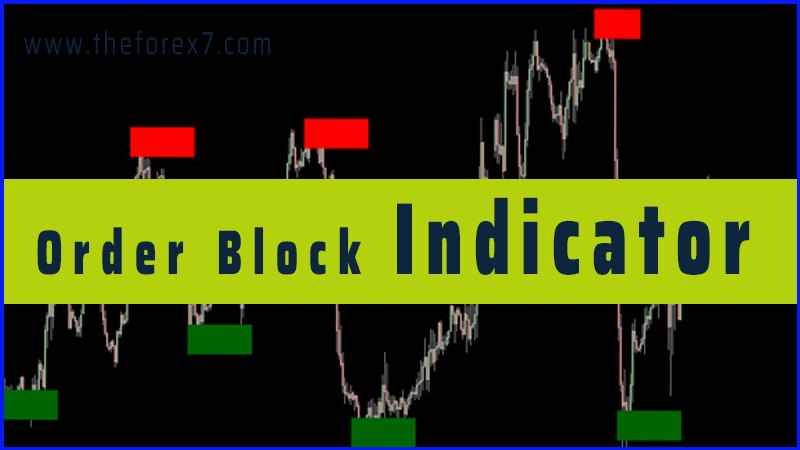 Order Block Indicator MT4