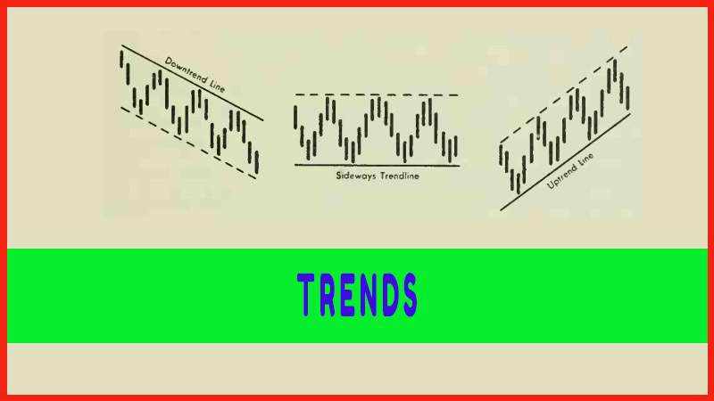 Trends