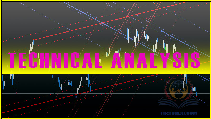 Technical Analysis of the Forex Market – Beginner’s Guide