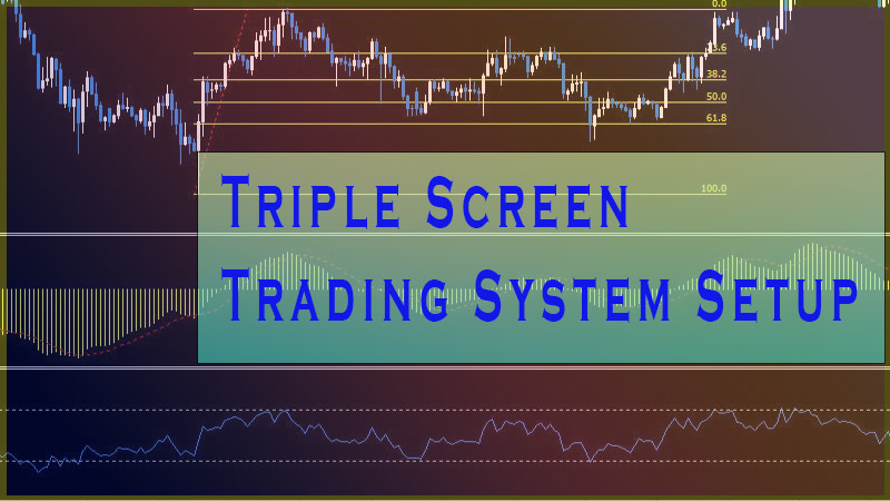 Triple Screen Trading System Setup