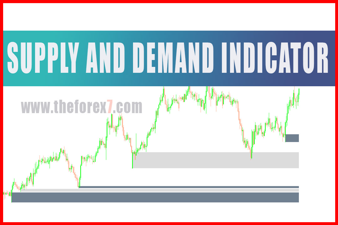 True Supply and Demand Zone Indicator for Forex Trading – Download FREE