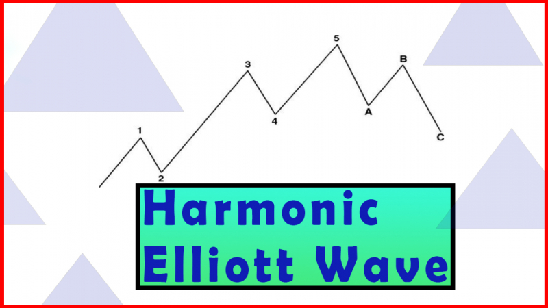 Harmonic Elliott Wave : The case for Modification of R.N. Elliott's Impulsive Wave Structure