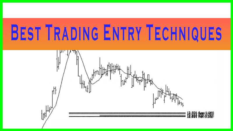 Best Trading Entry Techniques 