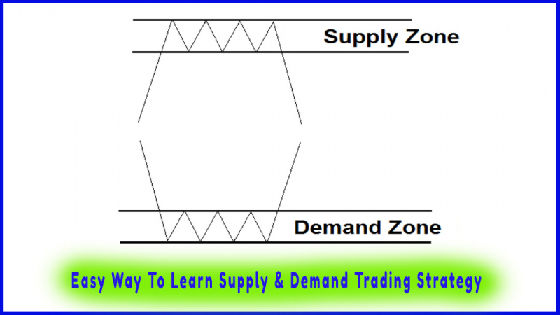 Easy Way To Learn Supply & Demand Trading Strategy